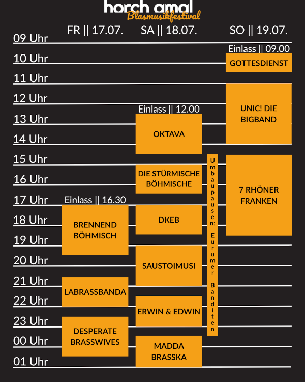 Zeitplan-bearb